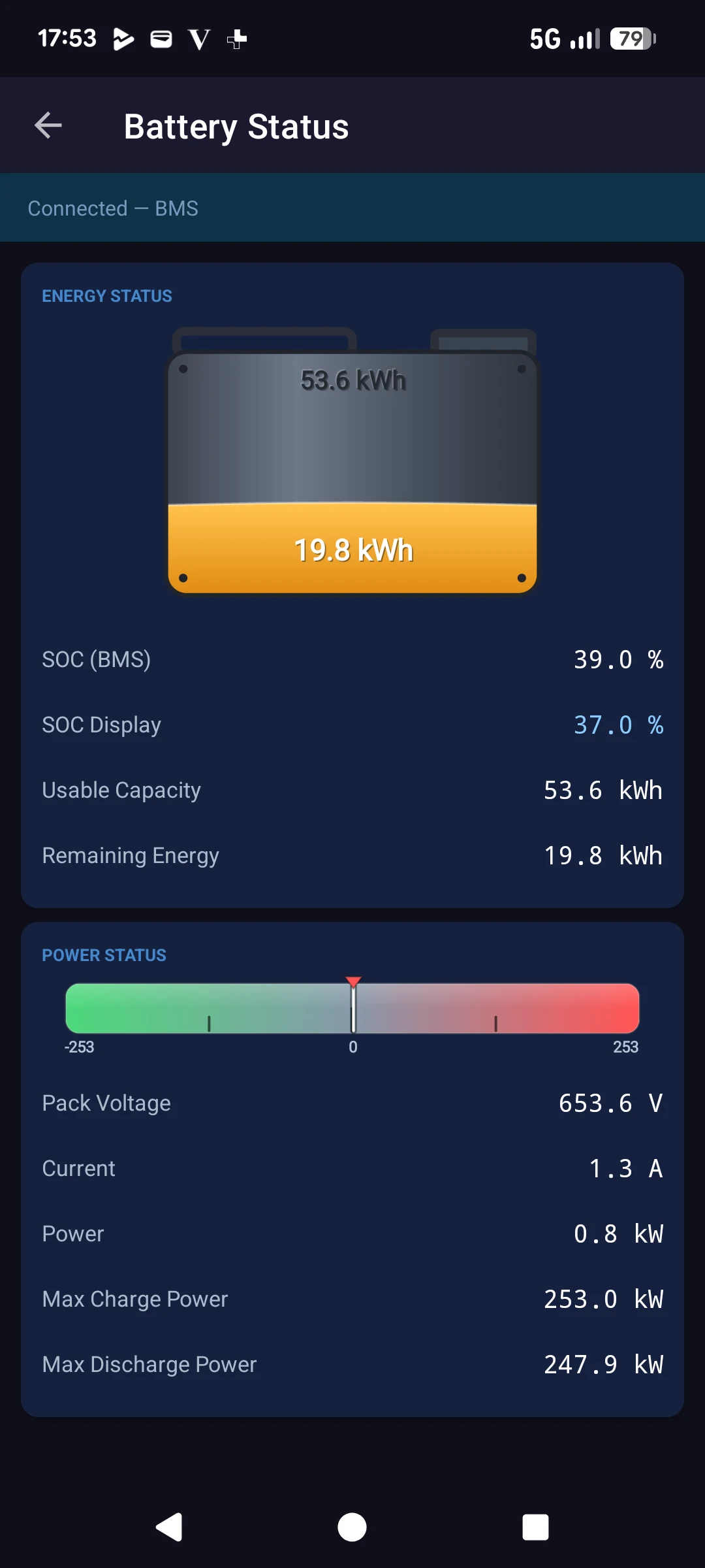 Kia EV6 OBD2 Monitor screenshot