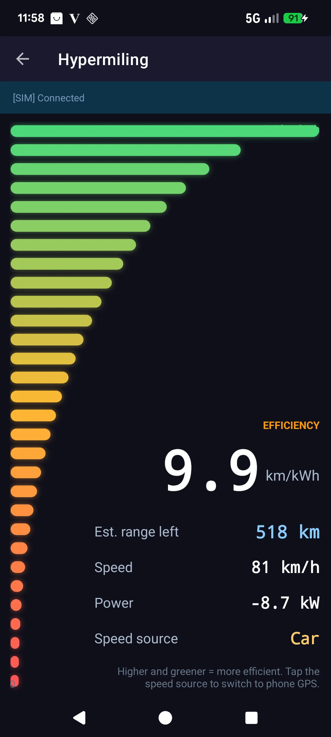 Kia EV6 OBD2 Monitor screenshot